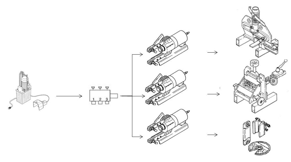 Mehrwegeventil MV3